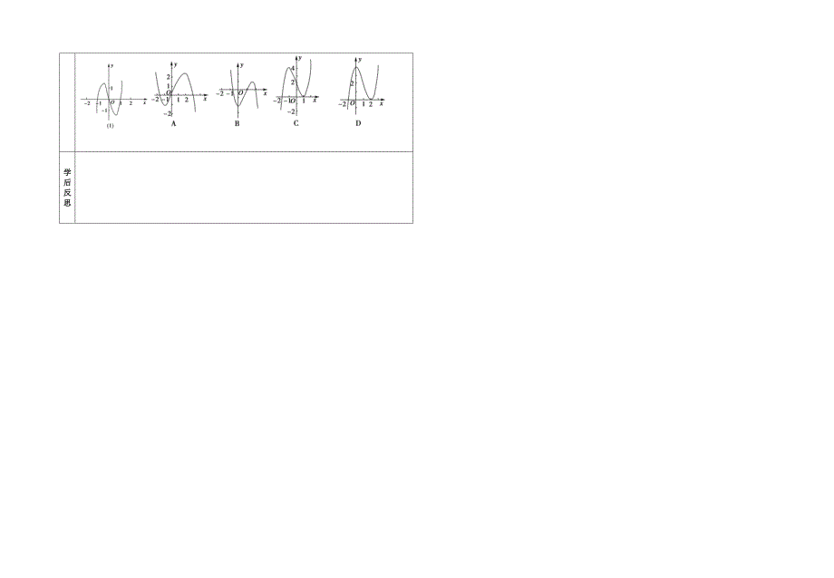 081.3.1函数的单调性与导数 蒋巧_第2页