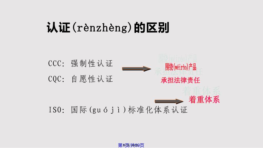 C基础知识培训实用实用教案_第1页