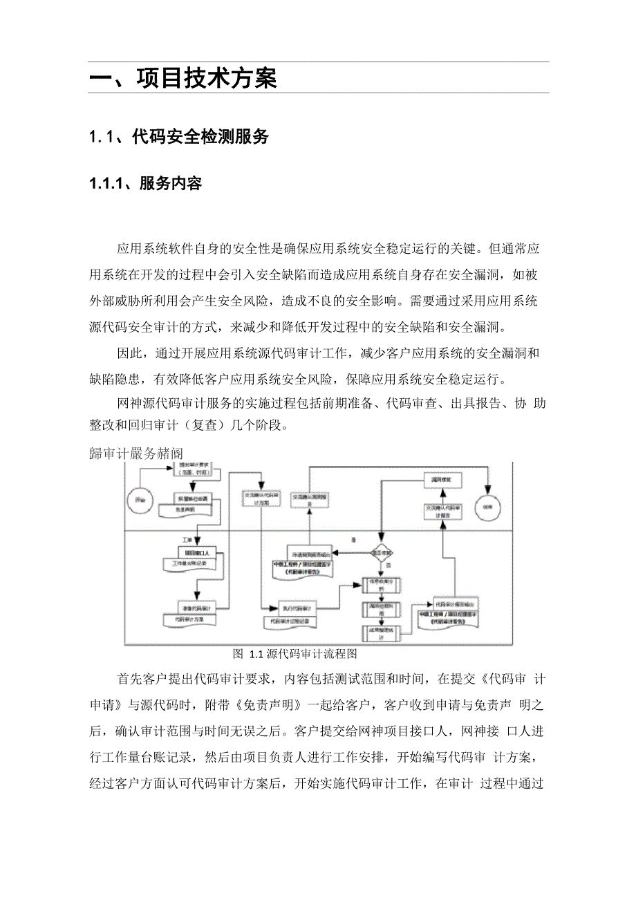 源代码安全检测服务方案_第3页