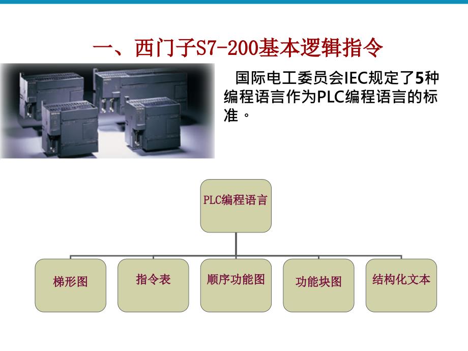 西门子PLC基本逻辑指令及其编程.ppt_第4页