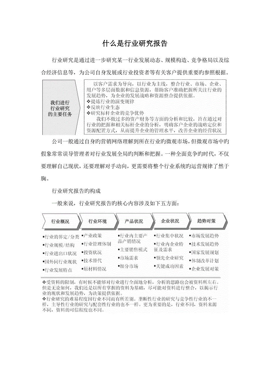 体检市场全景调查与投资前景评估报告_第2页