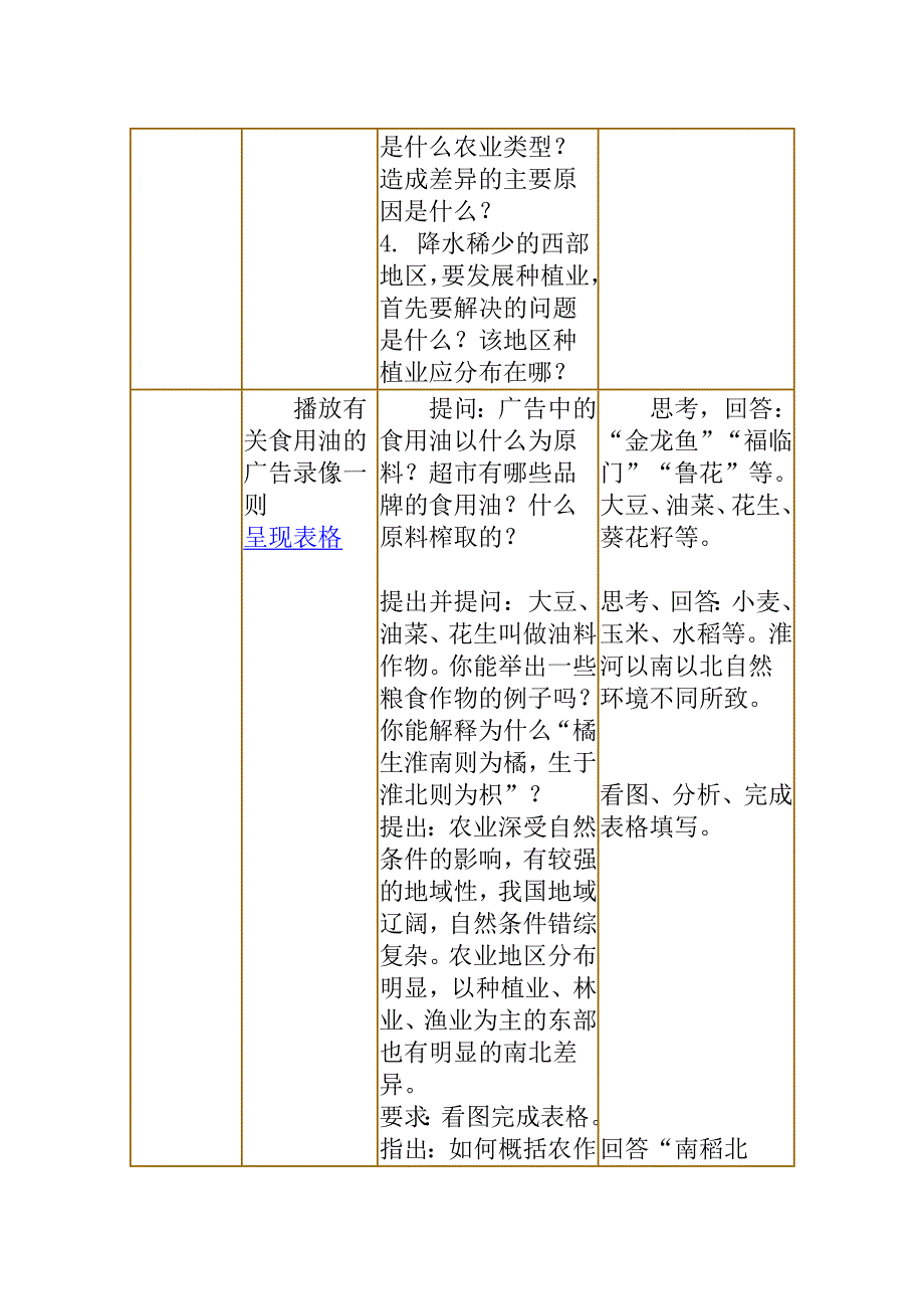 因地制宜发展农业.doc_第4页