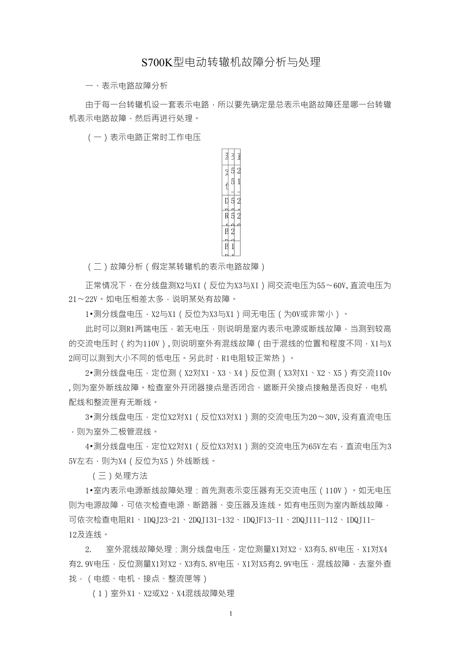 s700k型电动转辙机故障处理及分析_第1页