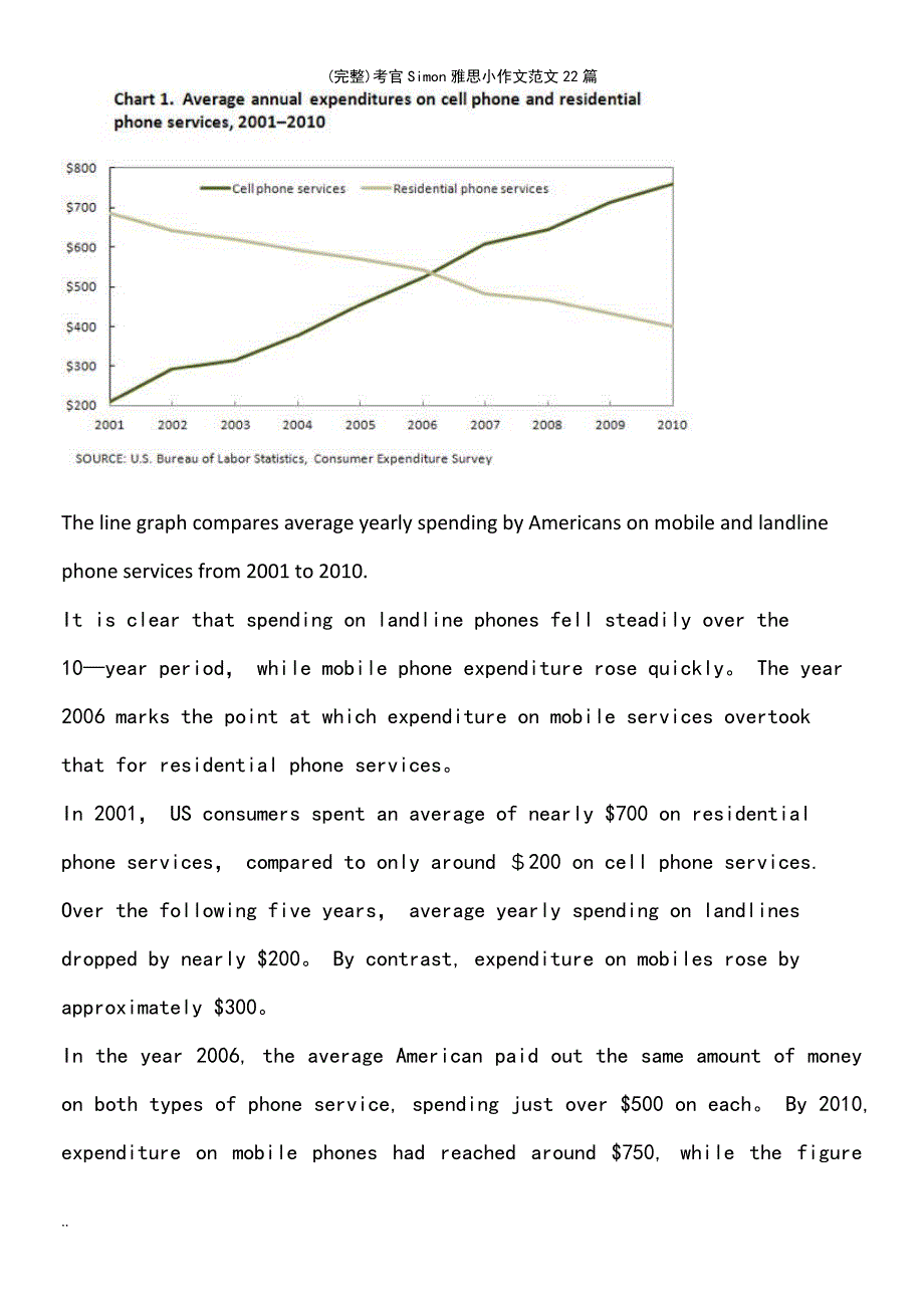 (最新整理)考官Simon雅思小作文范文22篇_第2页