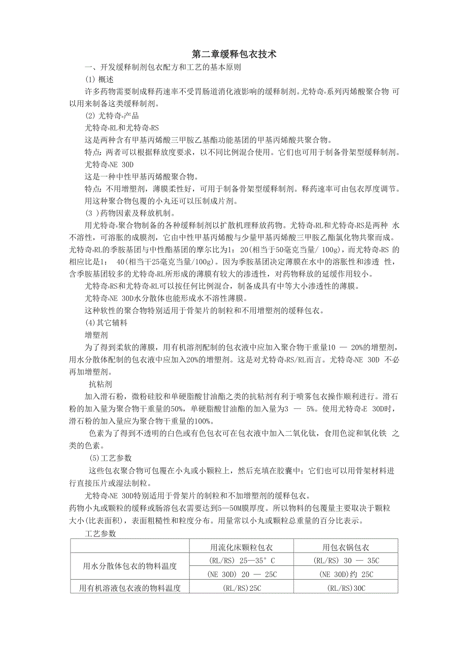 缓释包衣技术_第1页