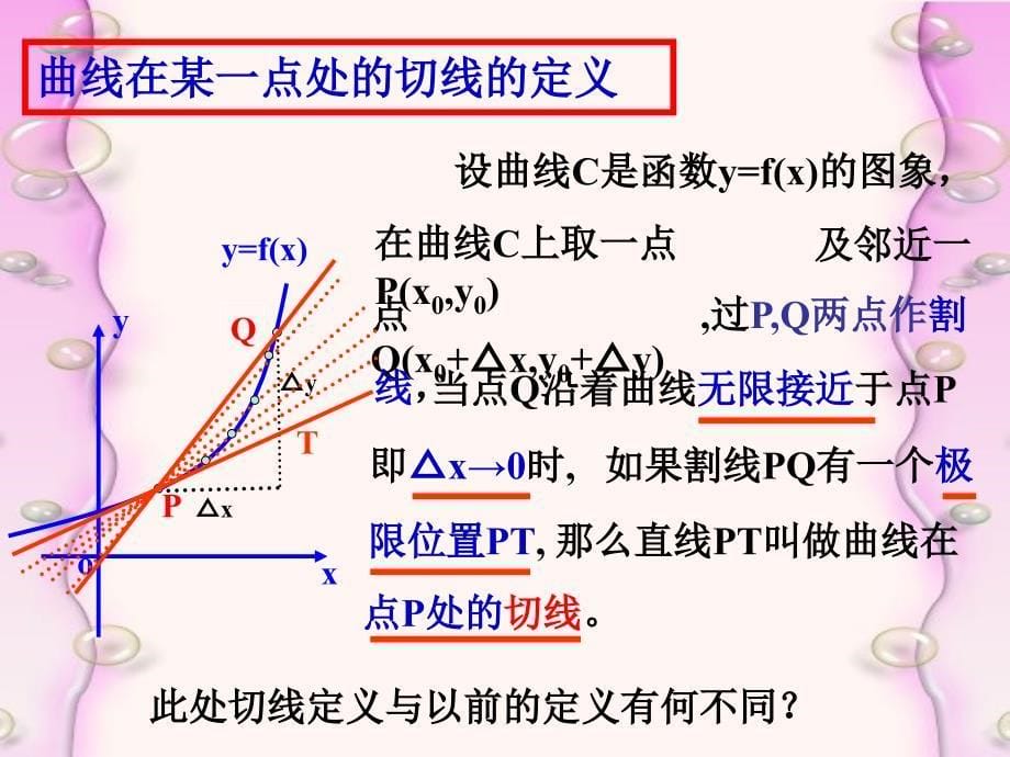 1.1.3导数的几何意义 课件_第5页