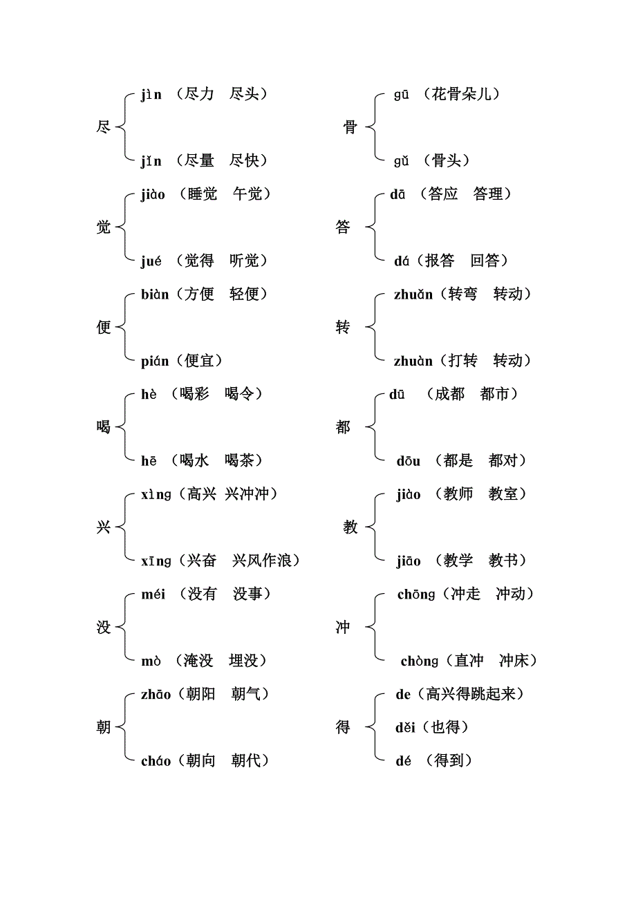 二年级语文上多音字组词_第2页