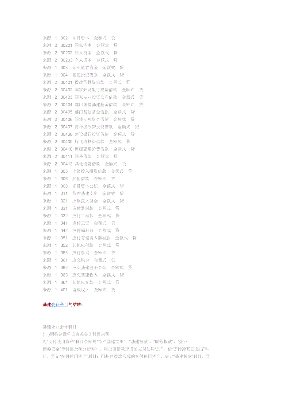 基建会计核算内容和科目表.doc_第3页