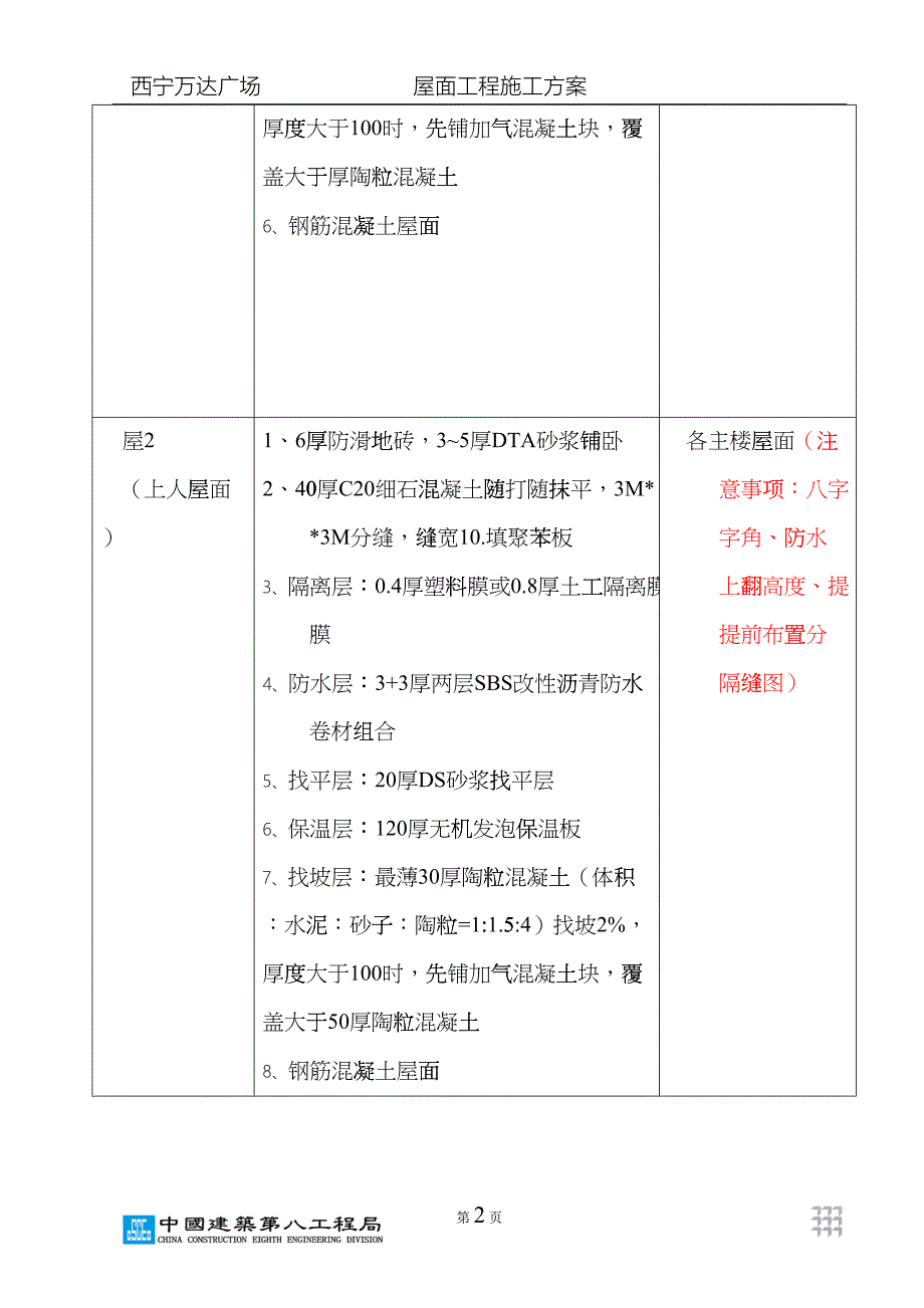 屋面工程施工方案住宅-9-18(DOC33页)gtoe_第4页