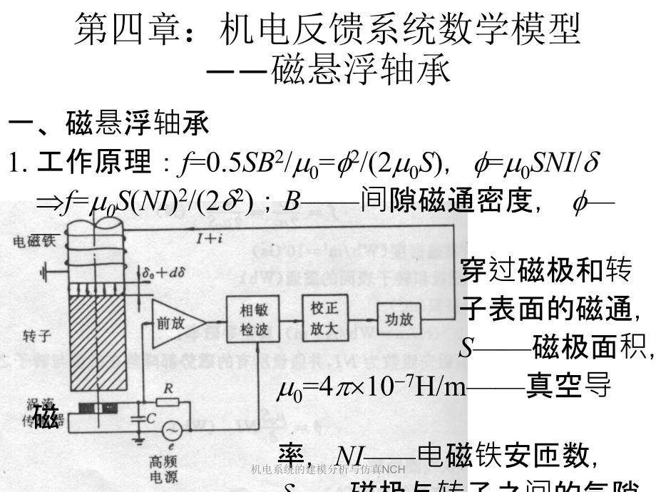 机电系统的建模分析与仿真NCH课件_第1页