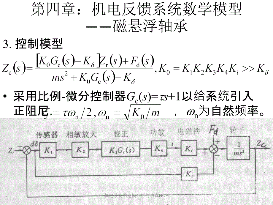 机电系统的建模分析与仿真NCH课件_第3页