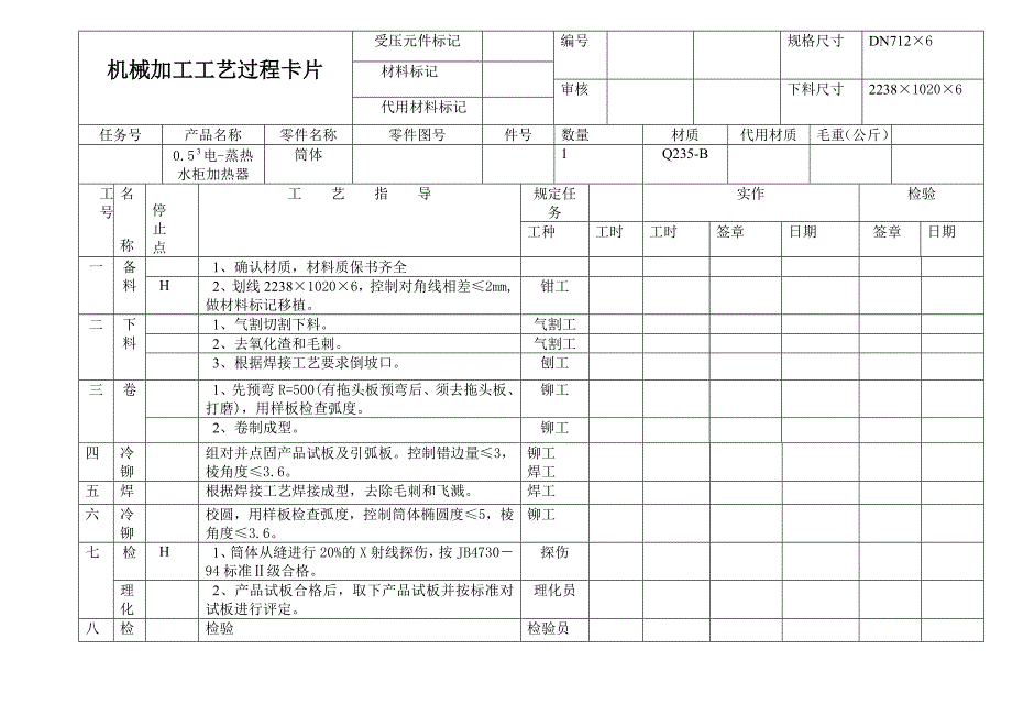 压力容器焊接工艺过程卡_第1页