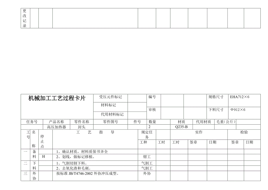 压力容器焊接工艺过程卡_第2页