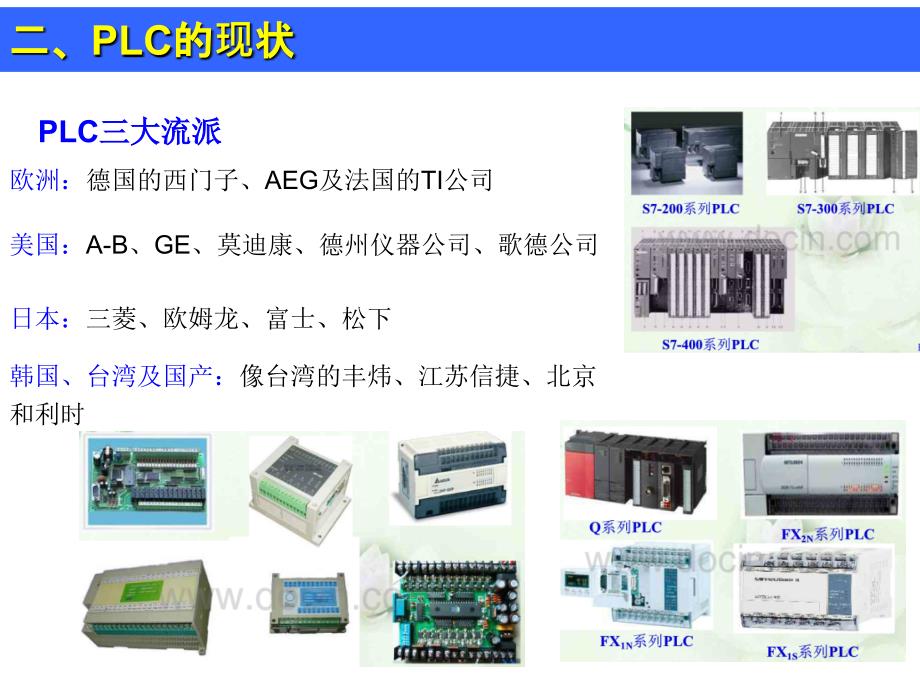 PLC故障判断培训_第3页