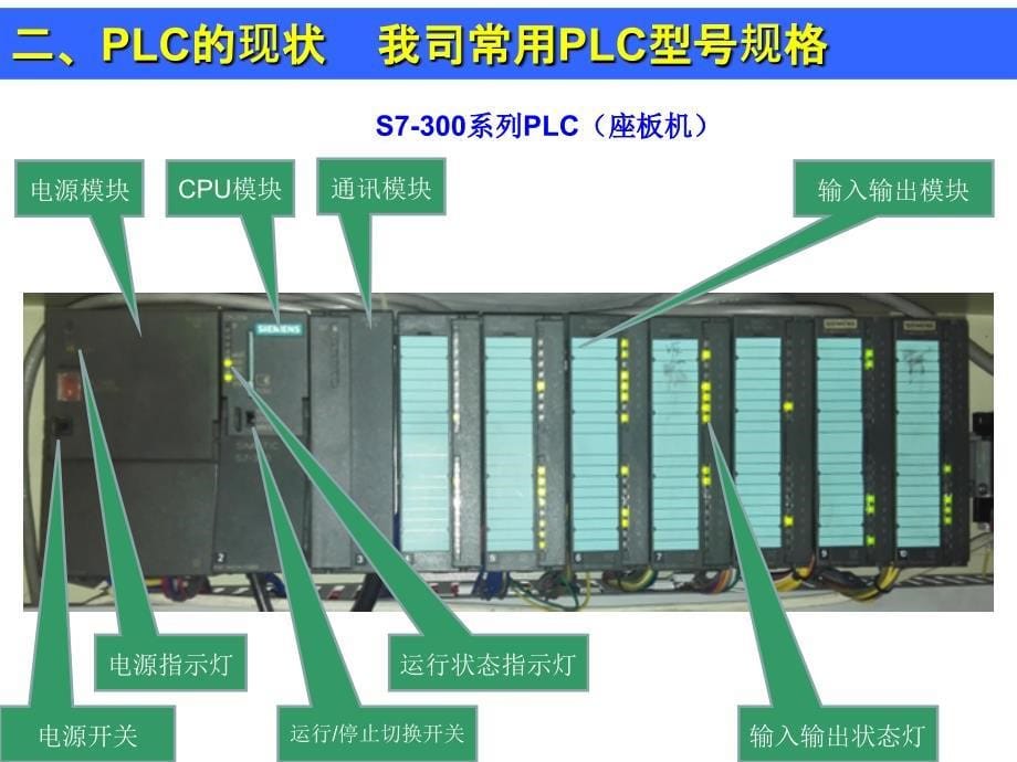 PLC故障判断培训_第5页