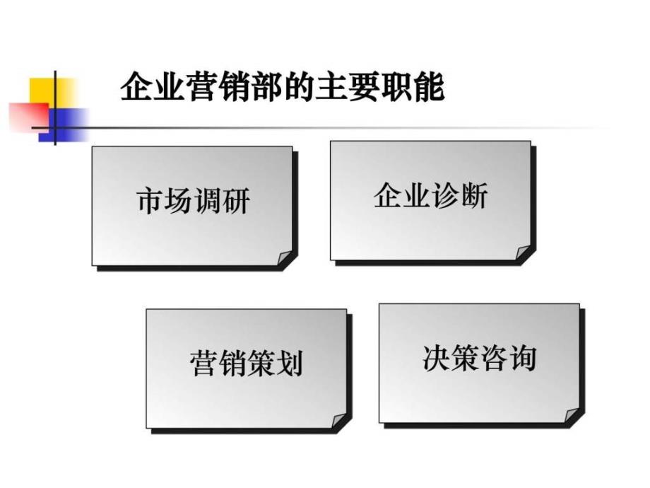 市场营销策划1974235321.ppt_第4页