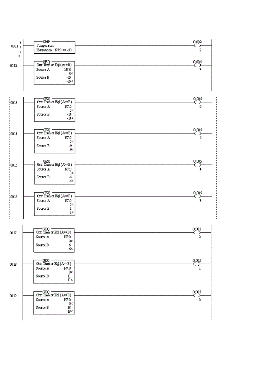 第六章水箱水位模拟控制_第4页