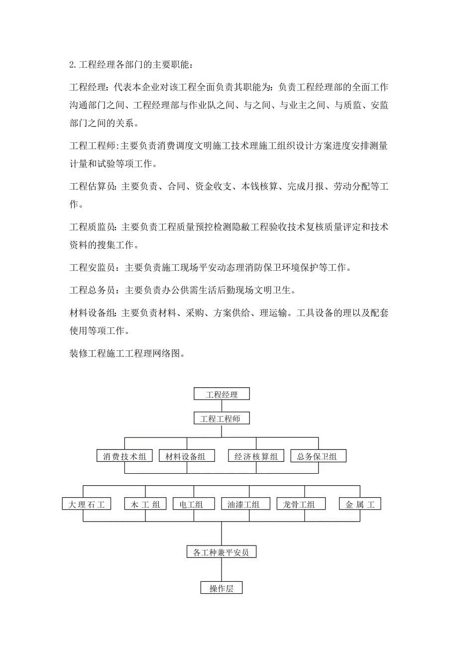 装饰工程投标书1共页_第5页