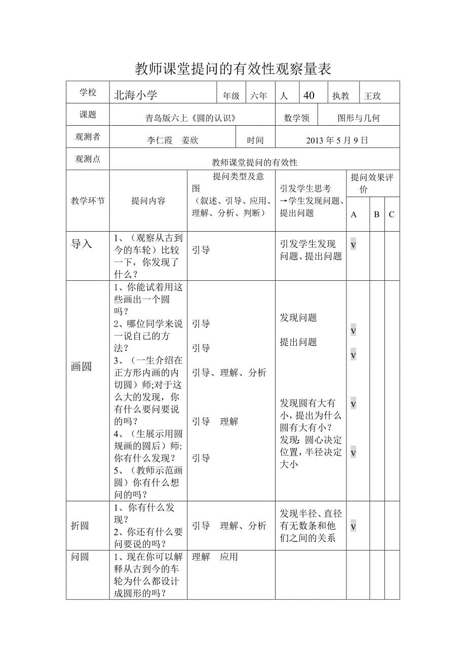 教师课堂提问的有效性观察量表_第1页