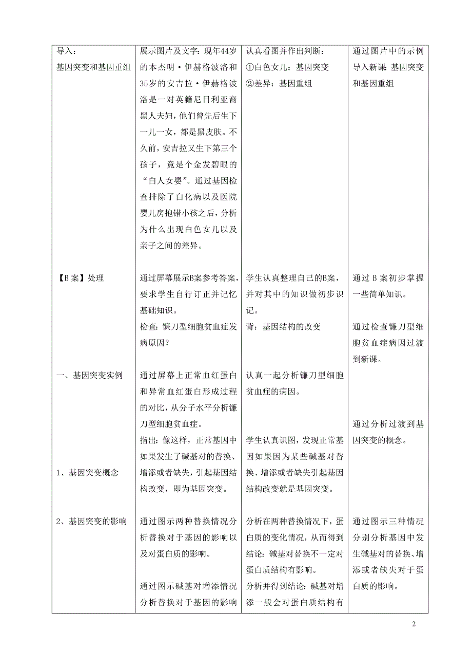 高中生物 第5章 基因突变及其他变异 第1节 基因突变和基因重组教学设计 新人教版必修2.doc_第2页