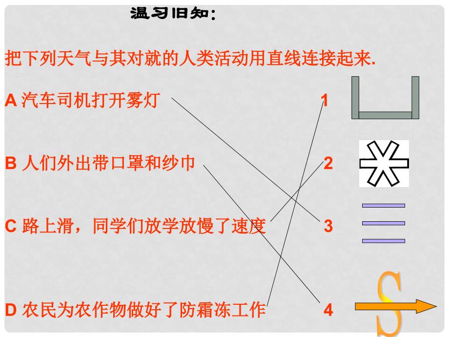 七年级地理上册 4.2 气温的变化和差异课件 （新版）商务星球版_第4页