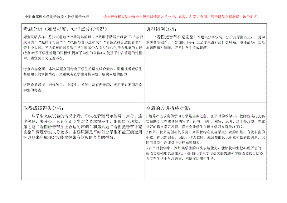 一年级语文期中考试质量分析表(年级).doc_第2页