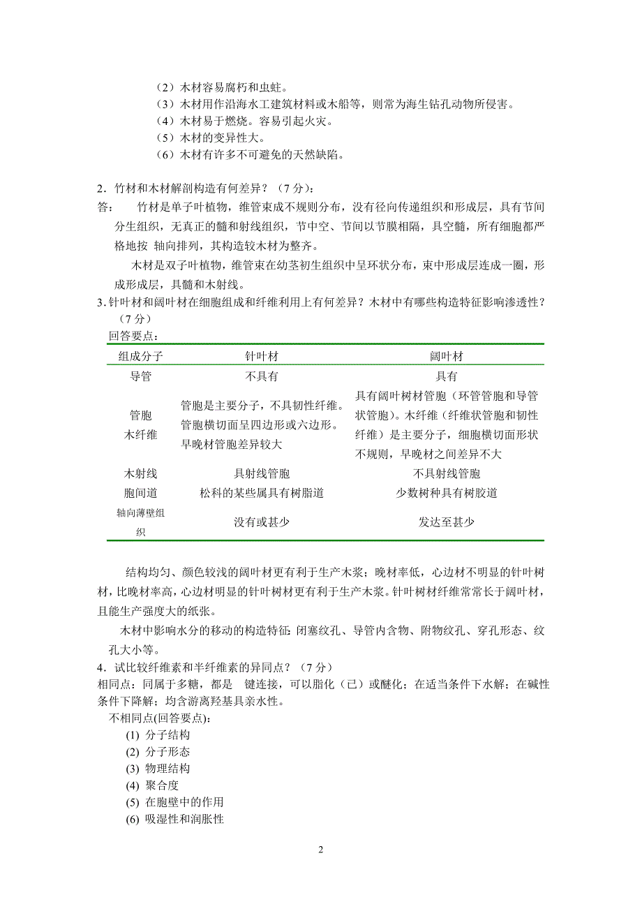 东北林业大学木材学课程考试试题(2004年)答案.doc_第2页