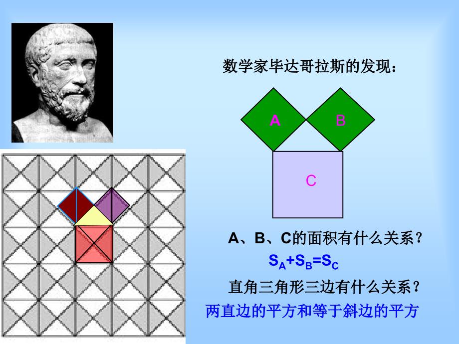 181勾股定理1_第5页