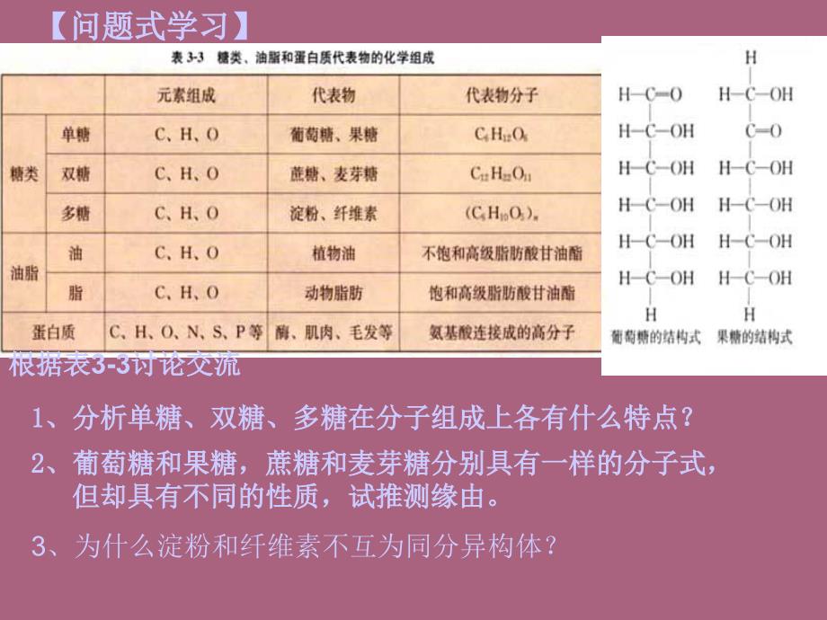 人教版高一化学必修2第三章第4节基本营养物质ppt课件_第3页