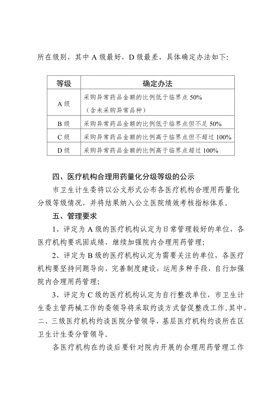 医疗机构使用异常药品定期评价制度_第4页