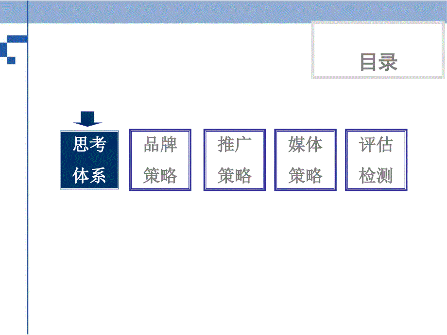 精品文案金地荔湖城品牌传播策略_第3页