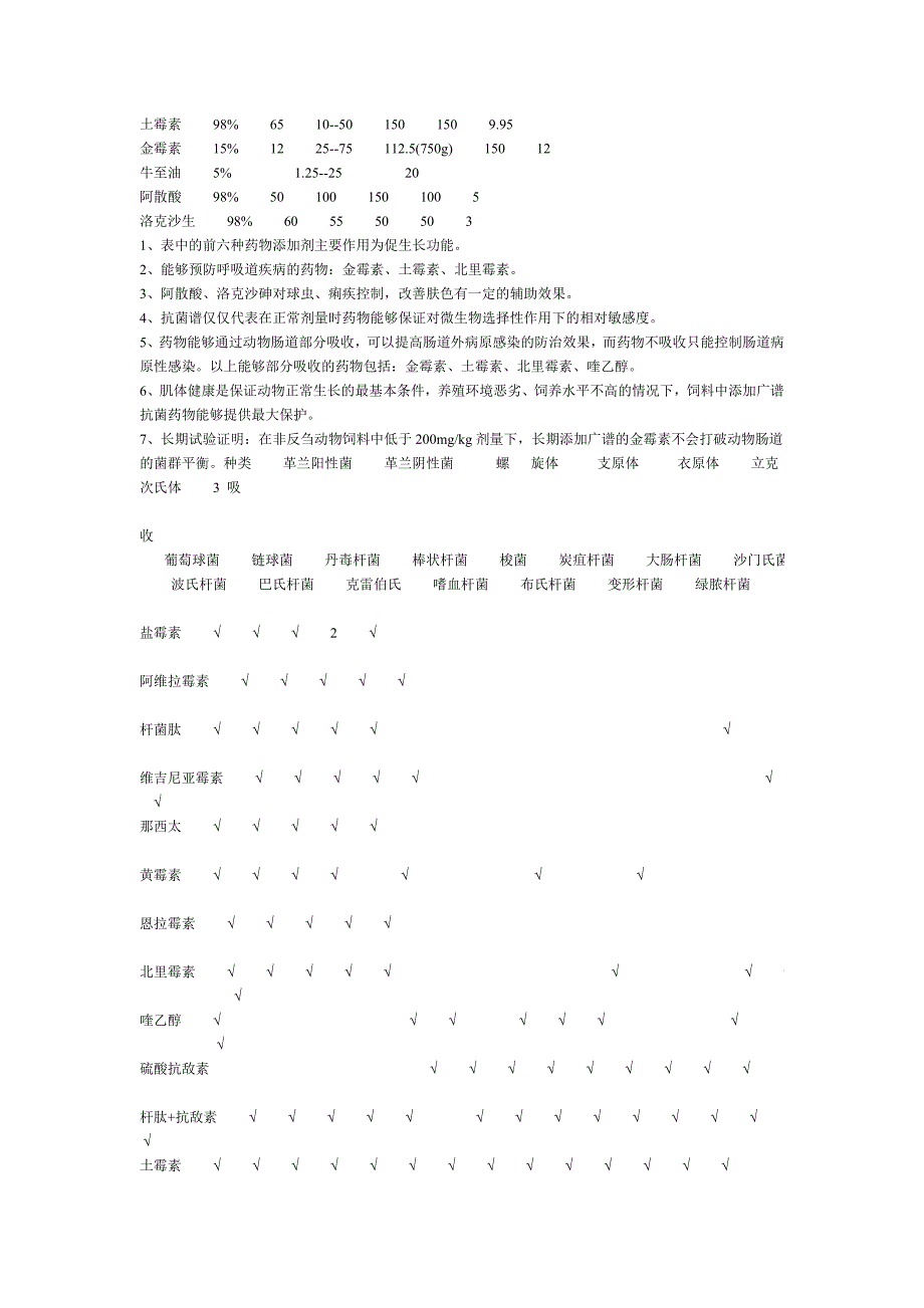 不同抗生素饲料添加剂使用方案.doc_第2页