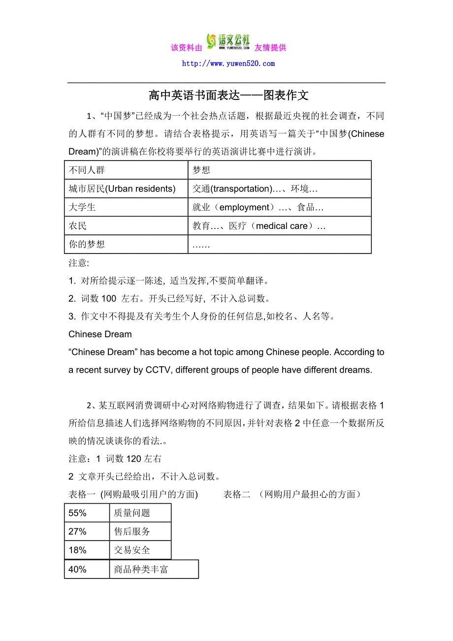 高考英语二轮复习：书面表达——图表作文（含答案）_第1页