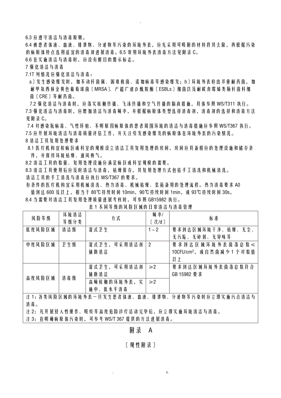 医疗机构环境表面消毒附表_第3页