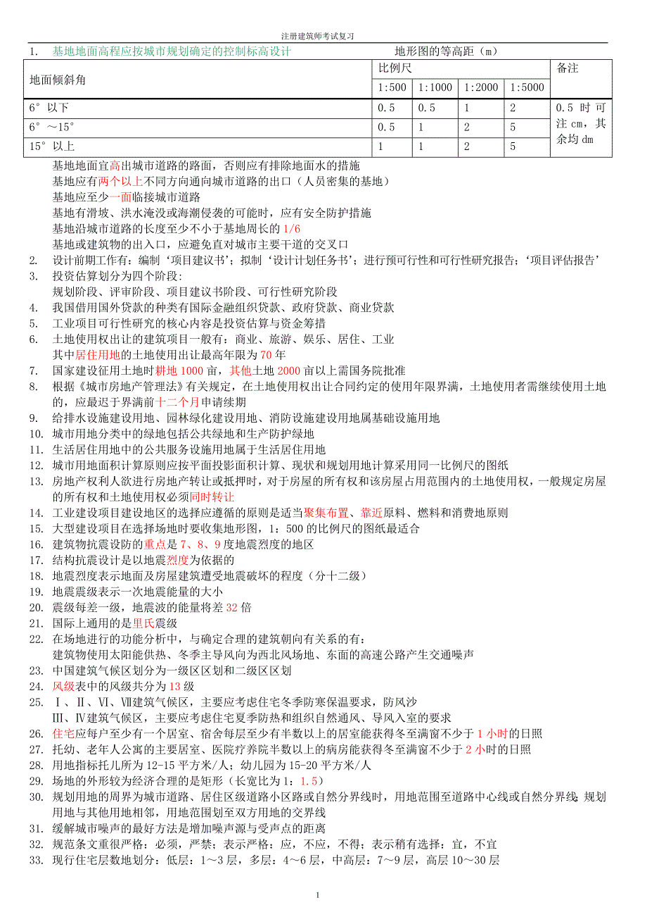 注册建筑师考试复习3287346443_第1页