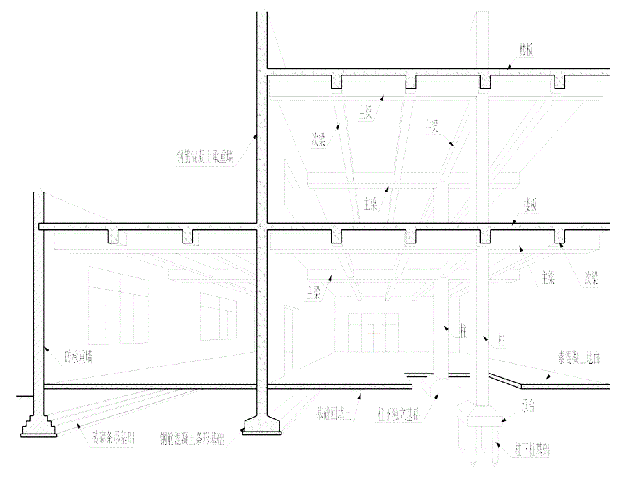 结构施工图基础课件_第4页