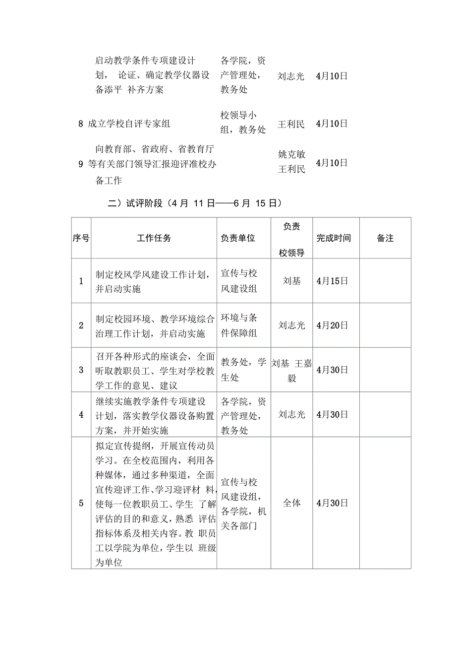 江西师范大学迎接评估工作方案_第3页