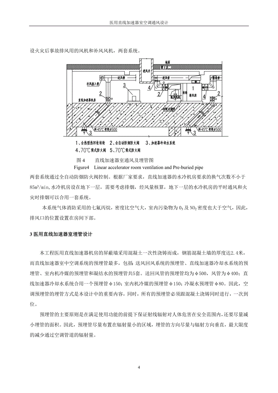 146 医用直线加速器室空调通风设计_第4页