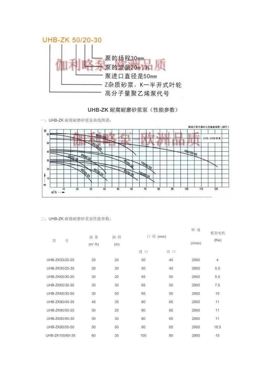 钻井用泥浆泵.doc_第4页