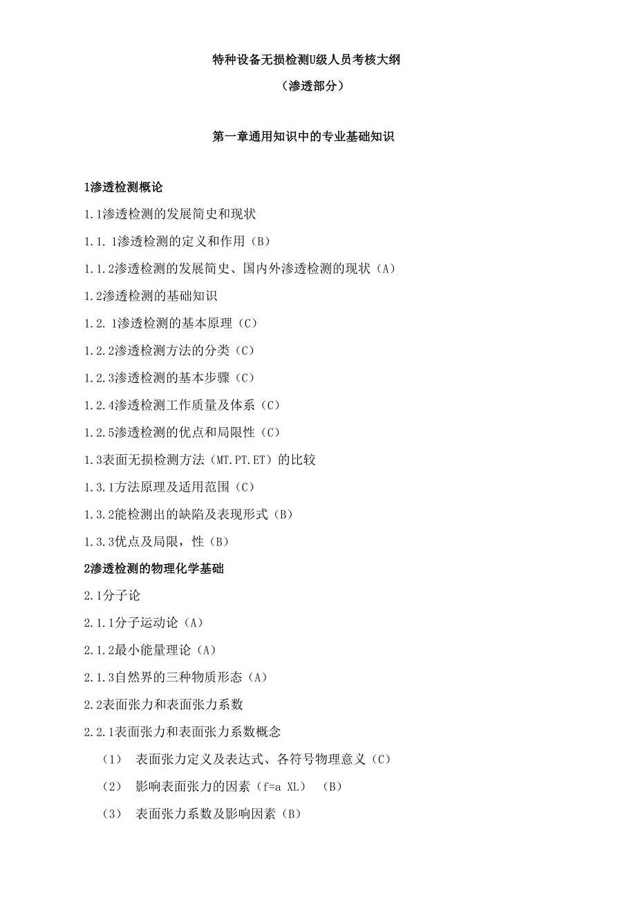 特种设备无损检测Ⅱ级人员考核大纲_第1页