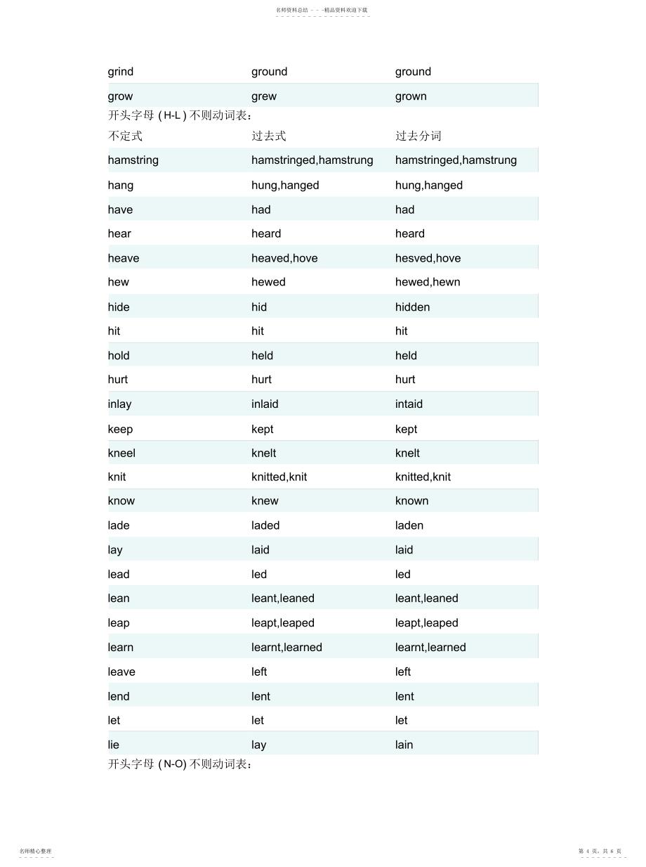 2022年所有英文的不规则动词列表归类_第4页