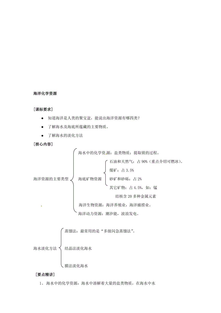 【中学课件】海洋化学资源_第1页