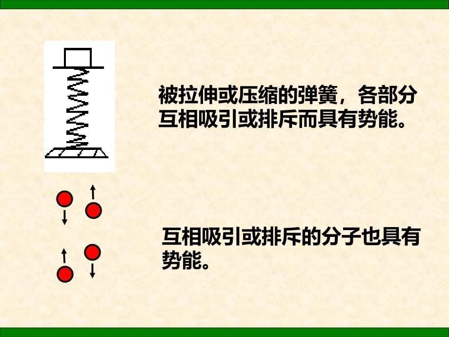 《内能》第一课时_第5页