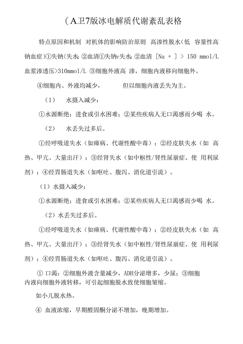 水电解质代谢紊乱表格_第1页