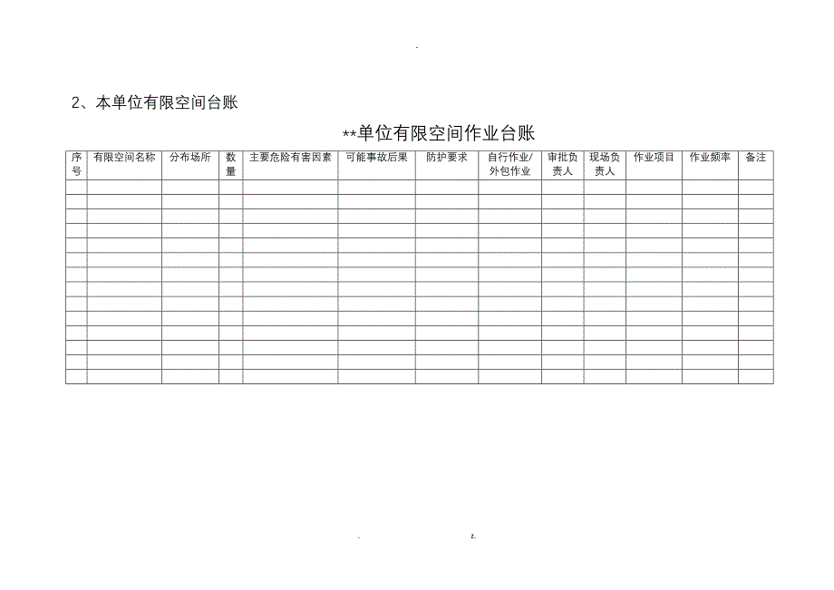 有限空间档案资料全套_第2页