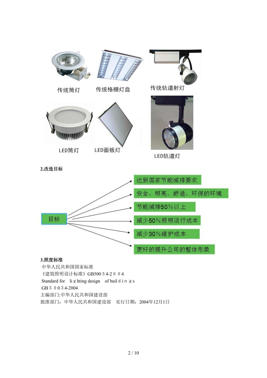 百货商场照明节能对比方案_第2页