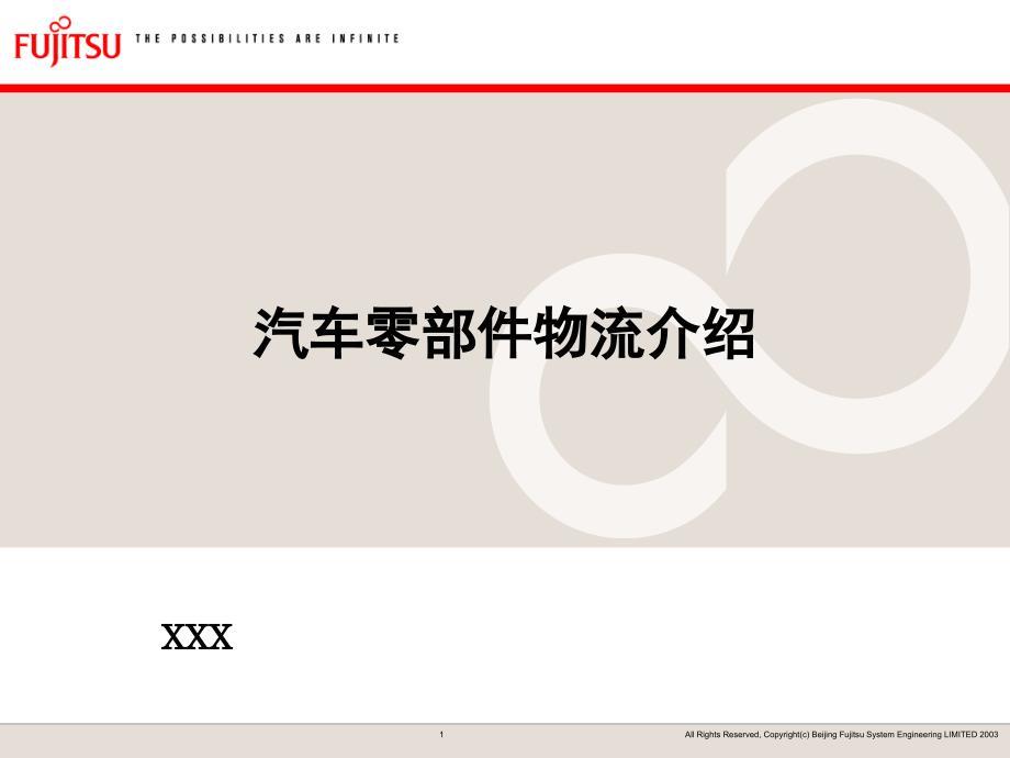 汽车服务物流配送方案