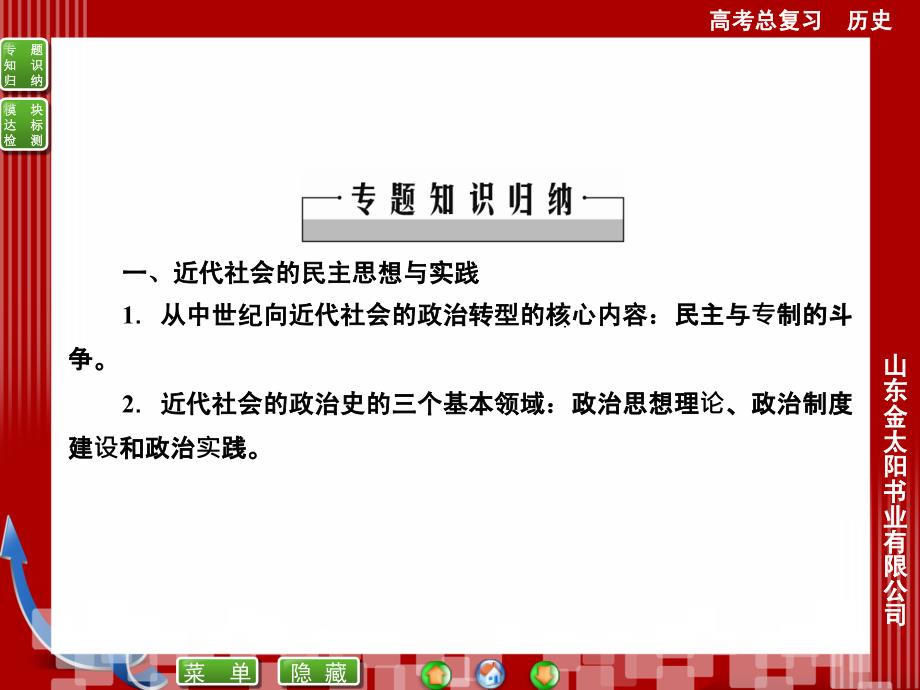 历史总复习优化探究选2模块归纳检测002_第2页