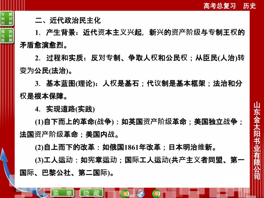 历史总复习优化探究选2模块归纳检测002_第4页