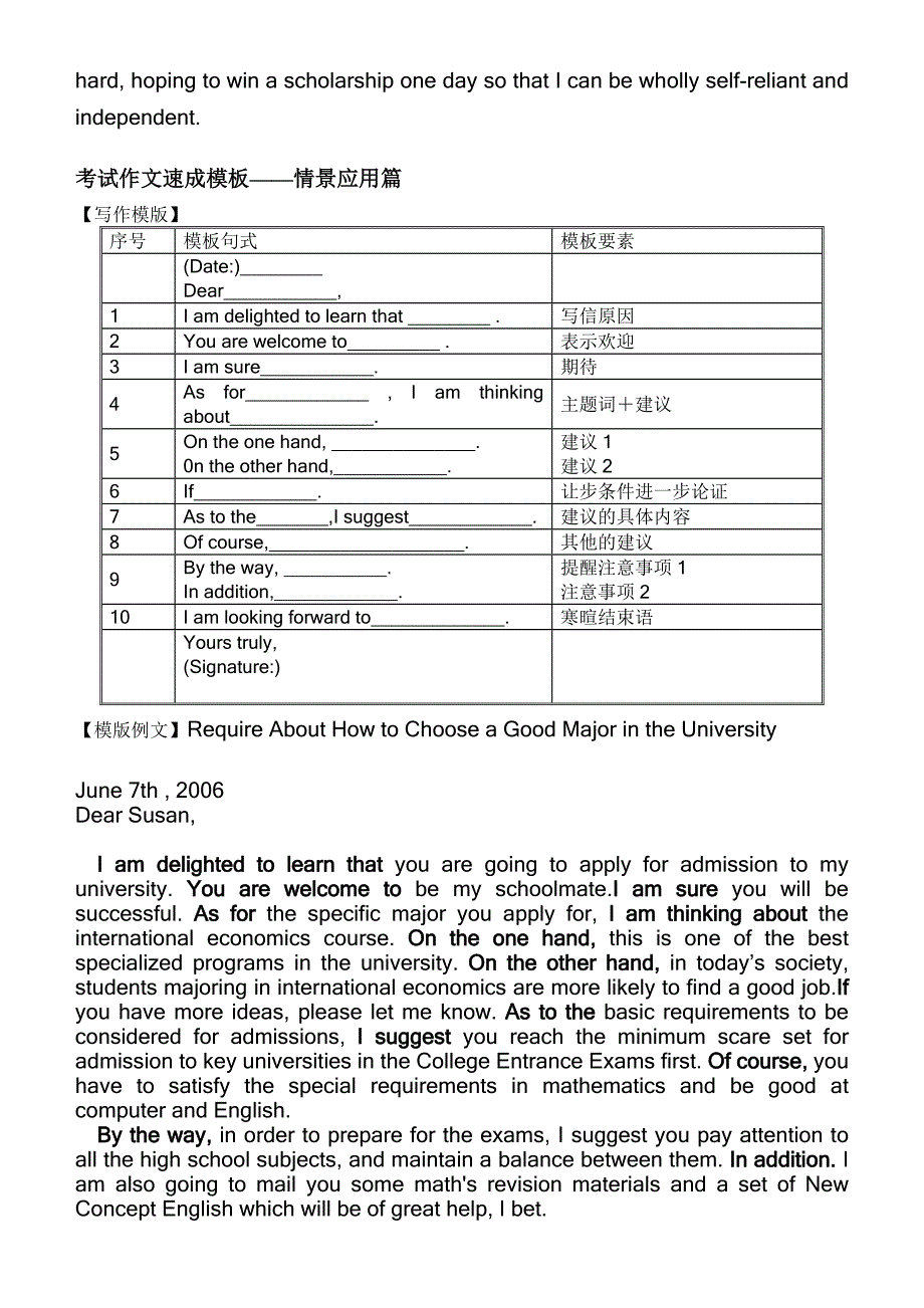 学士学位英语写作模板[整理版]_第4页